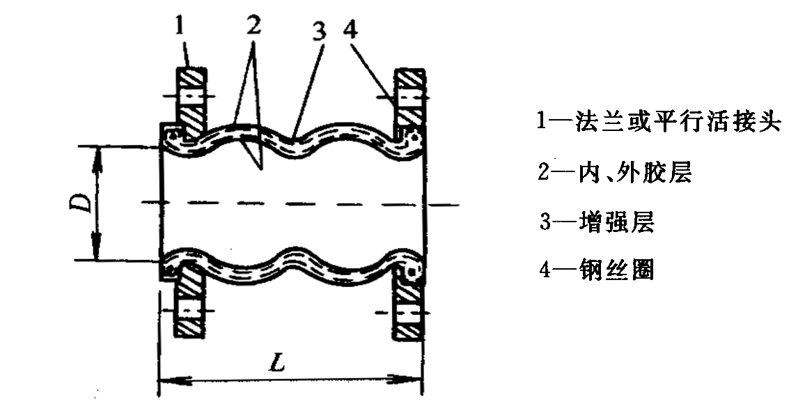 双球胶接头.png