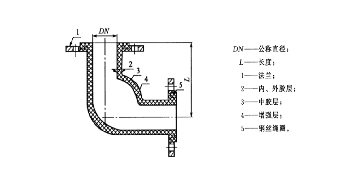 弯头胶接头.png