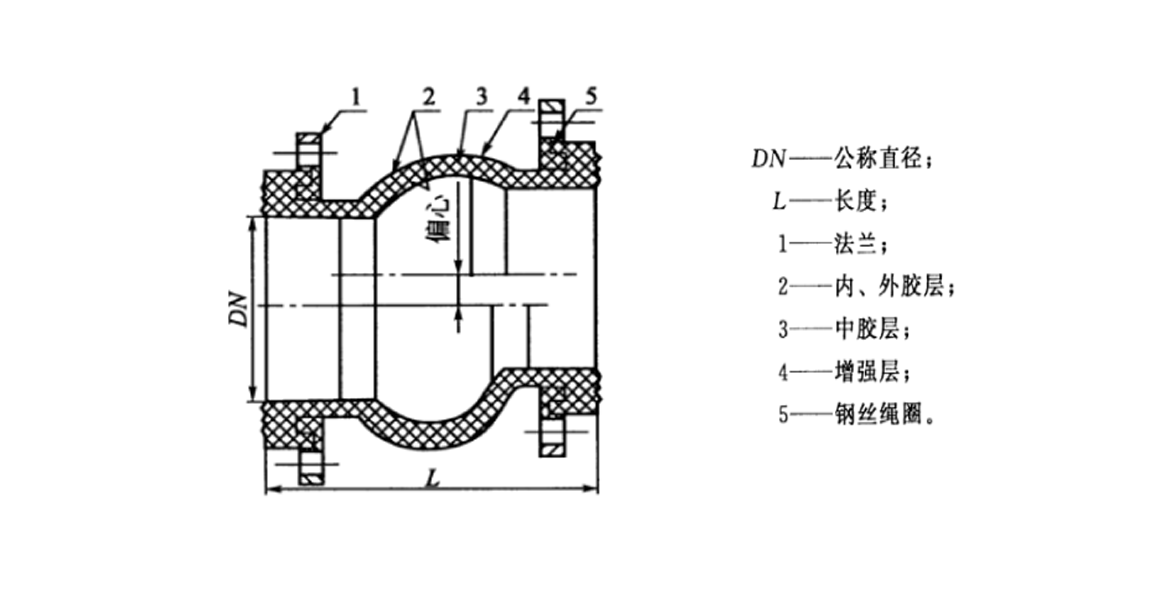 偏心(j)胶接头.png